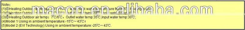 air source heat pump water heating unit
