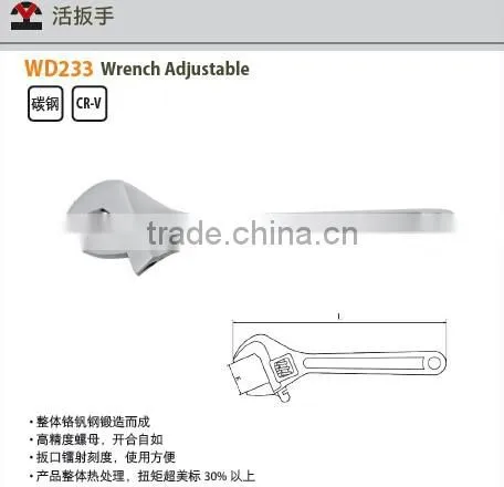 Heavy-Duty Adjustable Wrench
