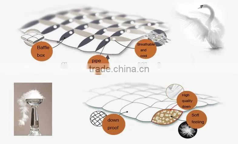 2015 sale waterproof outdoor mattress/mattress manufacturer
