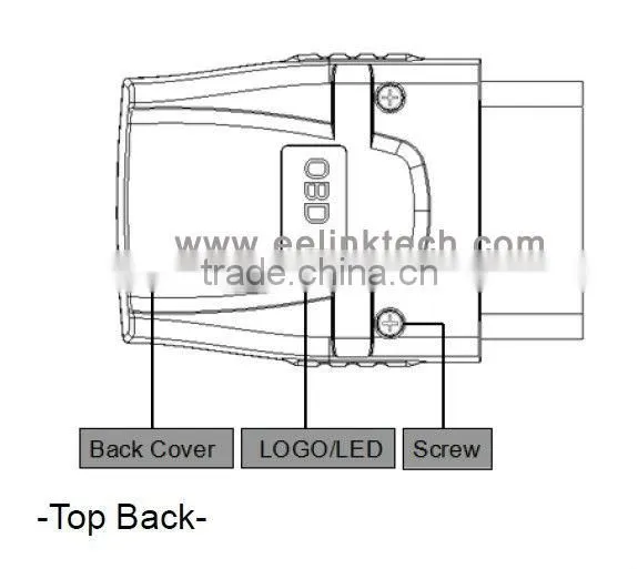 The Smart GPS/GSM/GPRS OBD II Tracking Device With OBD Interface