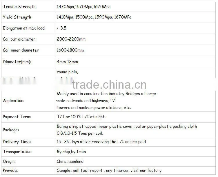 4.8mm PC Steel Wire