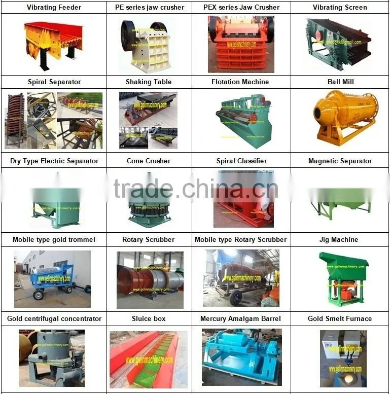 large beach sand processing equipment for beach sand separating