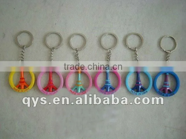 big ear doll promotion key chain