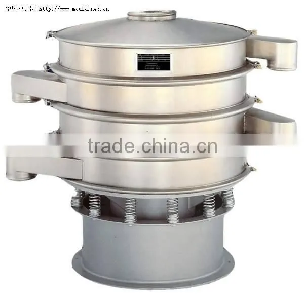 Circular Vibrating Screen