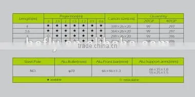 Most affordable custom made patio retractable manual awning