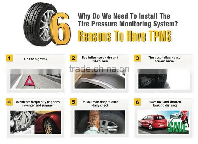 Simple installation High Sensitive tyre pressure monitors system/car TPMS