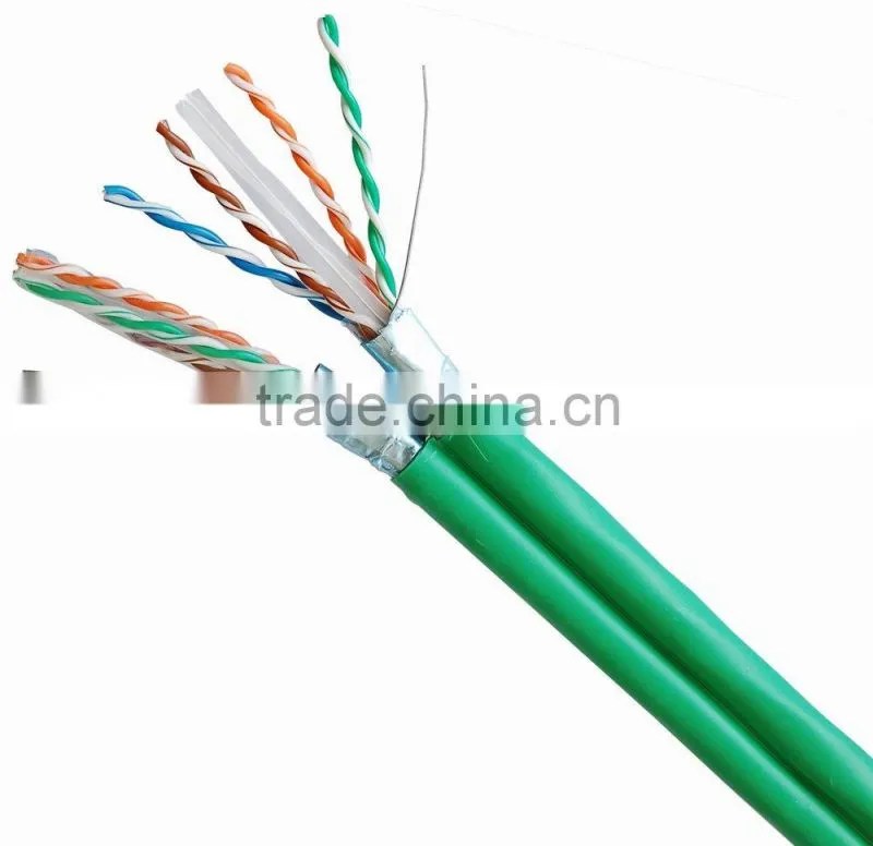 CAT.6 FTP CABLE