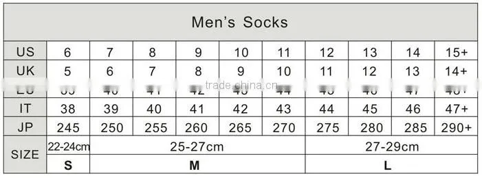 Wholesale full cotton colorful 5 toe socks fashion design socks