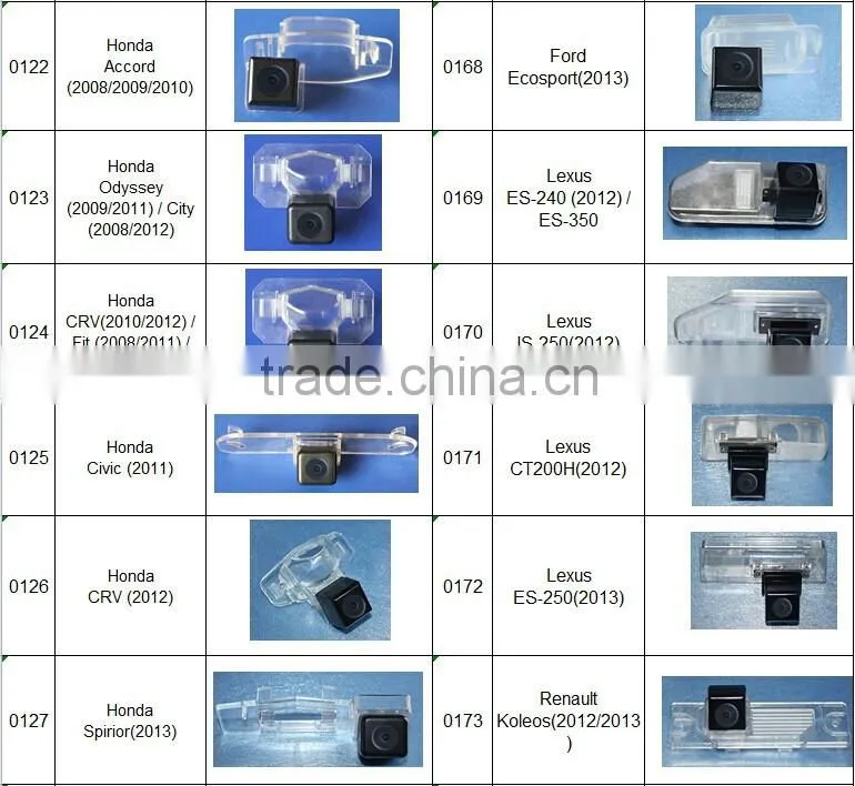 Waterproof IP68 Special OEM Design CCD Car Backup Camera for AUDI A4