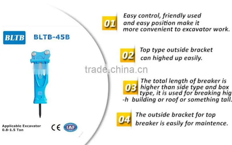 CE Standard BLTB-45B close type Hydraulic Breaker for mini excavator