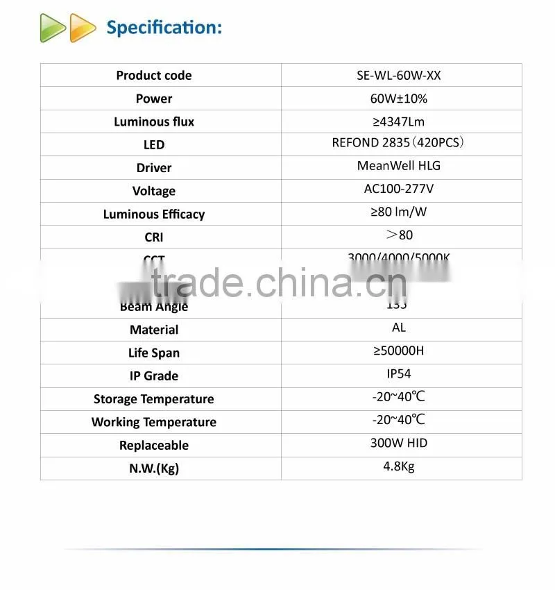 IP65 Outdoor Waterproof Bulkhead Light 60W