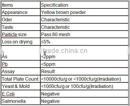 High Quality 100% Natural Maca Powder, Maca extract, 10:1 Maca root Powder
