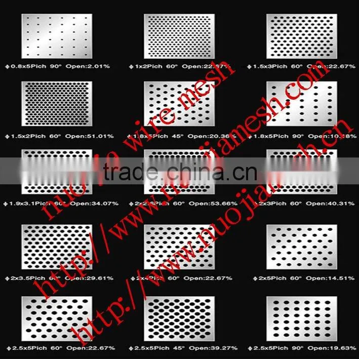 Nuojia perforated metal mesh