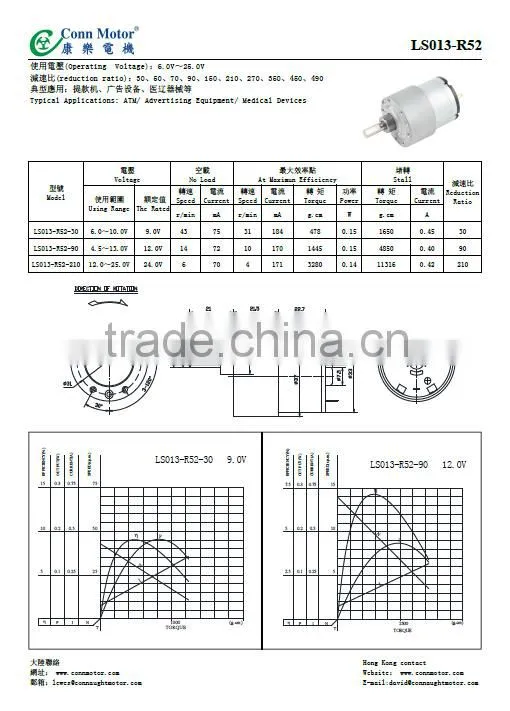 DC Electric Motor 24 Volt LS013-R520
