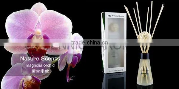Nature Scents 80ml Natural Diffuser Gift Set & for hotel