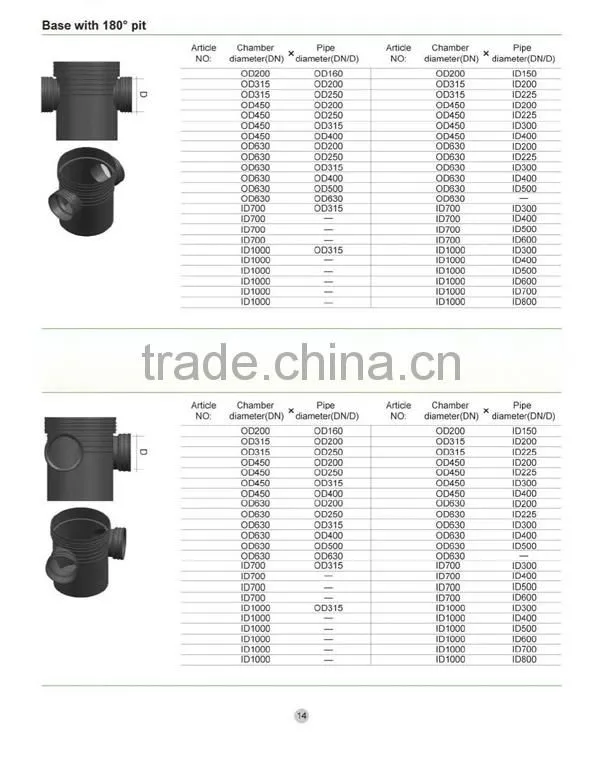 PP Manhole Inspection Chamber