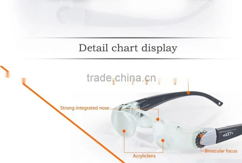 BJ65012 New Max TV Television Magnifying Glasses 2.1X 0 to -300 Degree Goggles Magnifier