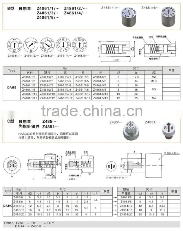 HASCO date indicator,mould component