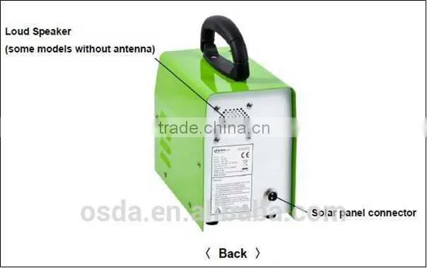 ODA-6-6-30W smart home automation system