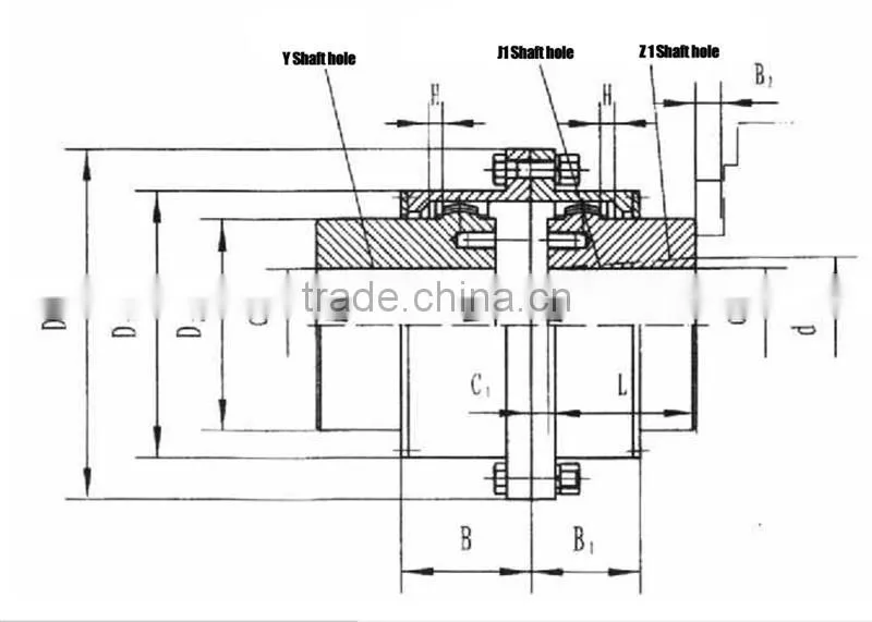 HZCD GCLD drum gear universal joint catalogue