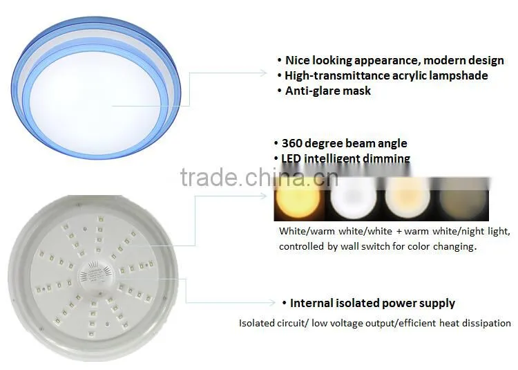 Surface mount round led ceiling lamp fixture / Modern ceiling led / Intelligent dimming led ceiling light