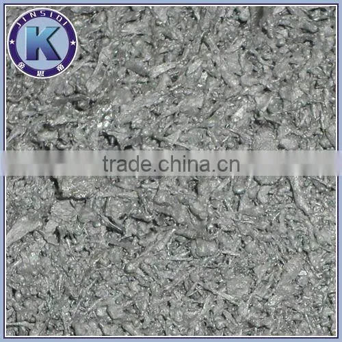 Aluminium granules