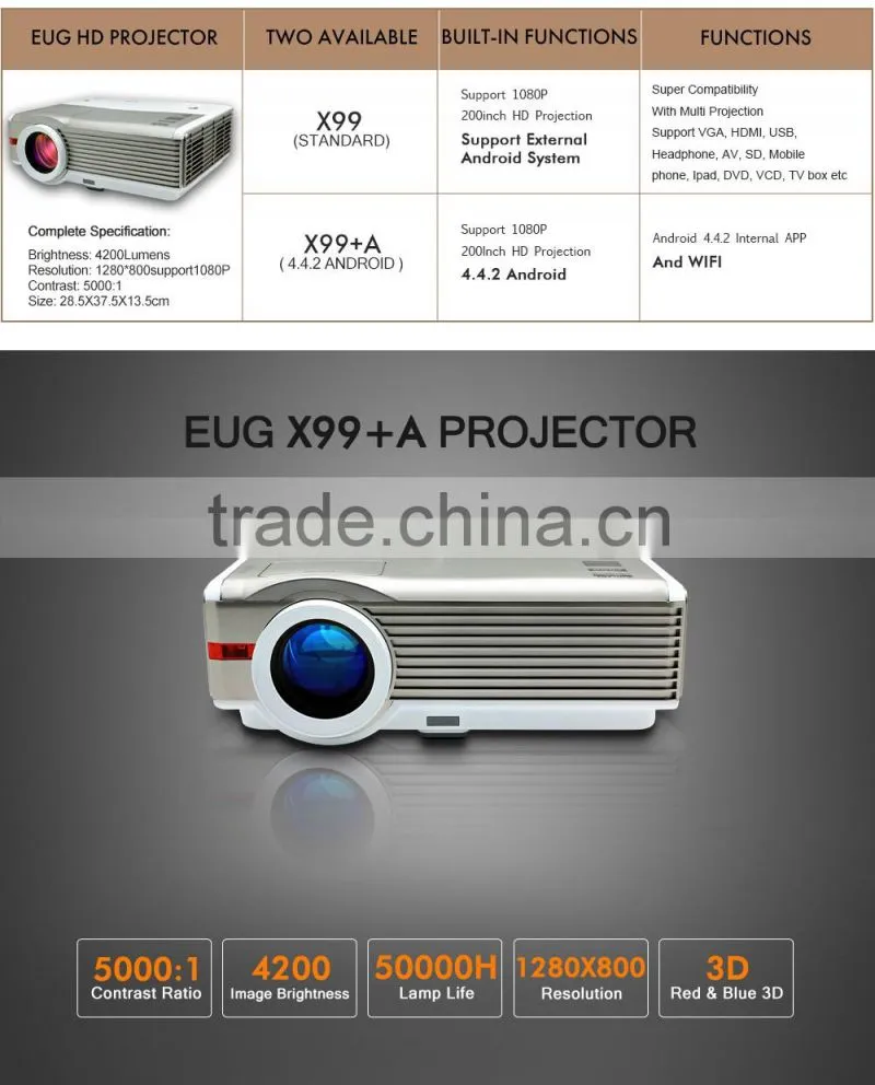 New the beam cheap movie and business 4200 lumens projectors 2016 for tv