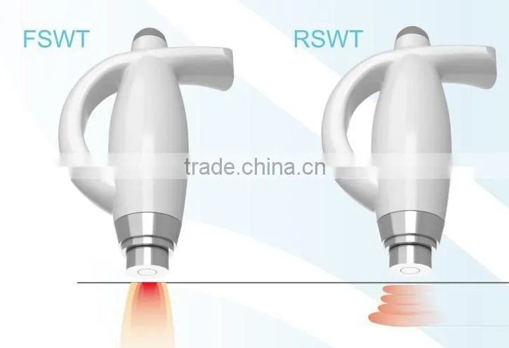 ultrasound awt lipo slimming cavitation medical device - Proshockice