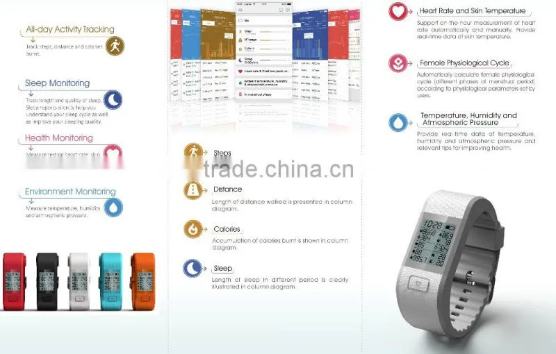 SIFIT-8.8 Fitness Bracelet Pedometer, Track Length and Quality of Sleep, 2015 style Wristband Pedometer for Healthy Life