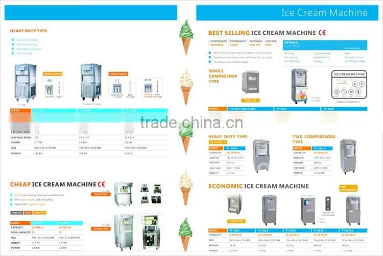 2017 Single Compressor AISI 201 Swirl Freeze Ice Cream Machine