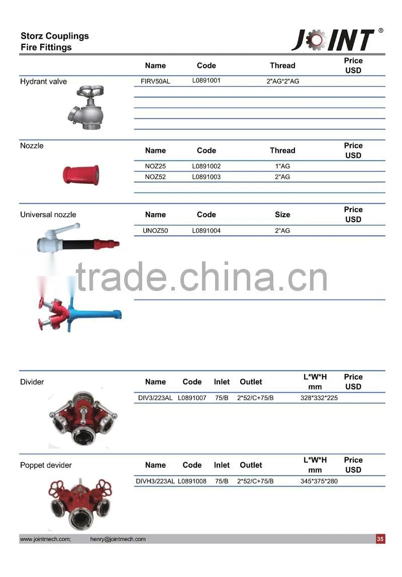 Storz Couplings