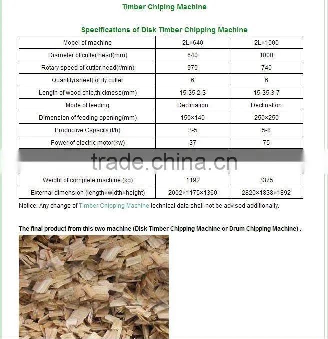 wood chipping machine disc model 2Lx640
