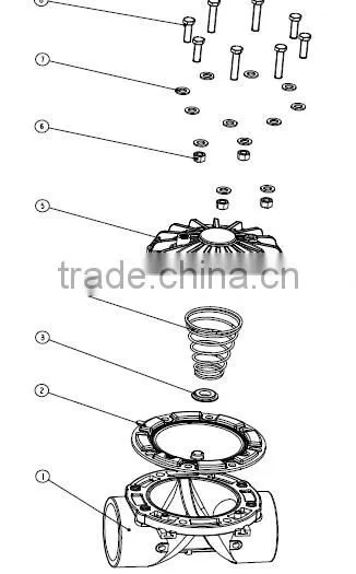3 inch water solenoid valve for Industry And Agriculture