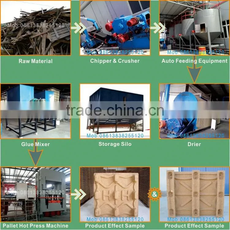 China Supper wood pallet load capacity