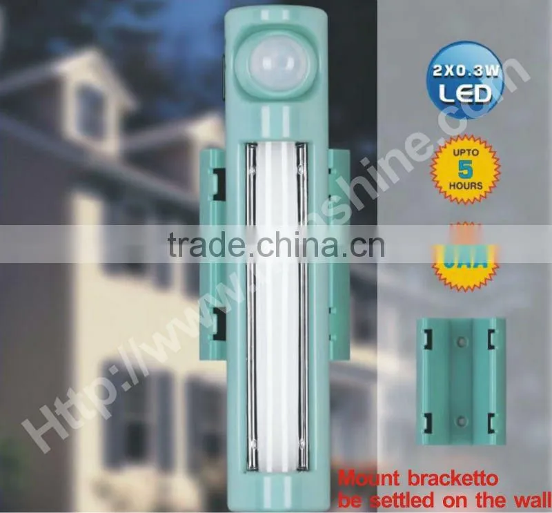 green soft 2led sensor sound sensor led light with mount bracket