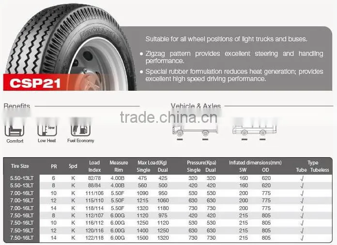Chengshan bias truck tire 6.50-16 tire 6.50x16