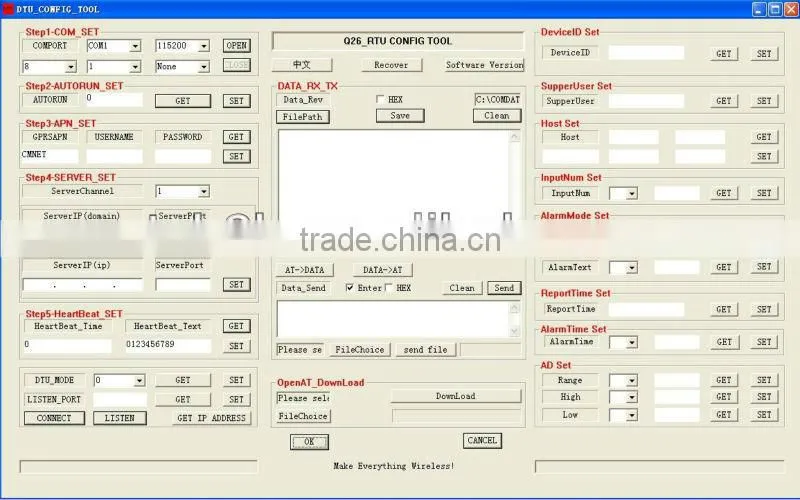 Telemetry Data Logger, sms controller, plc controller
