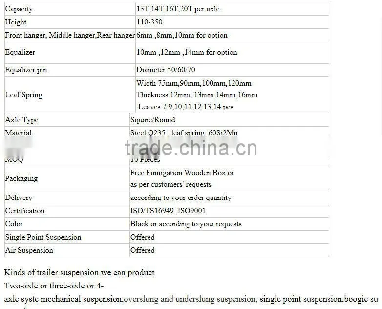 Factory product leafspring /mechanical suspension /semi trailer parts