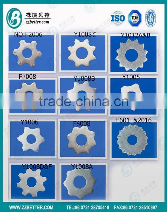 TCT cutters, tungsten carbide scarifier cutters popular in US market
