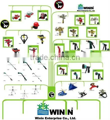 Plastic Angle Sprinkler (Ivory Style)