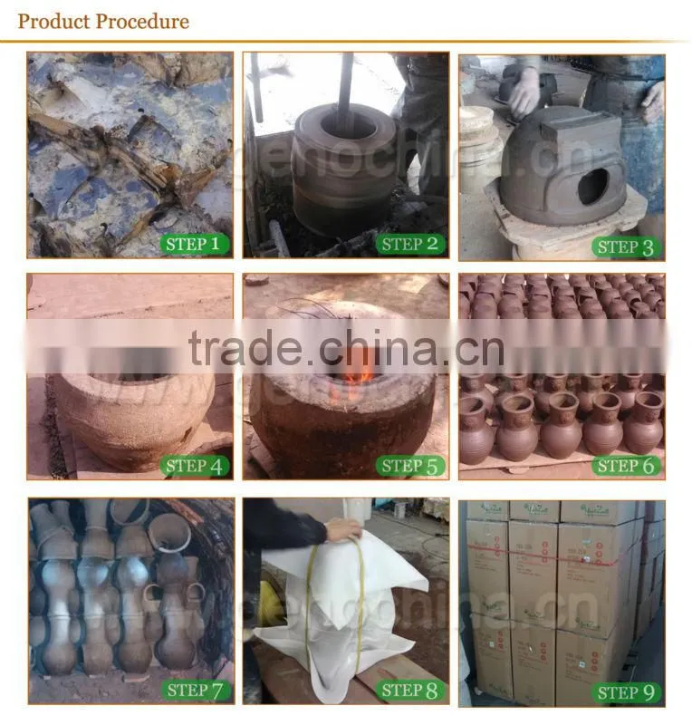 Decorative Wood Fired Clay Chimney for Garden Party