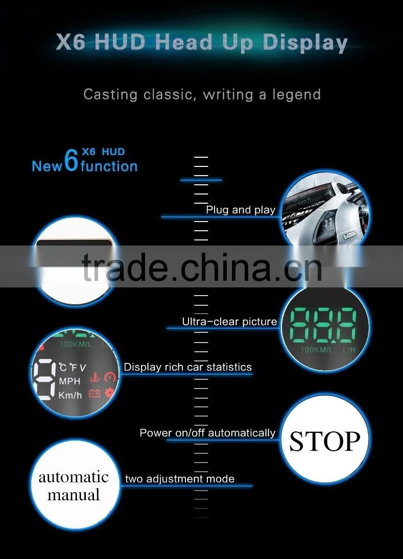 New design car navigation system gps s7 car hud