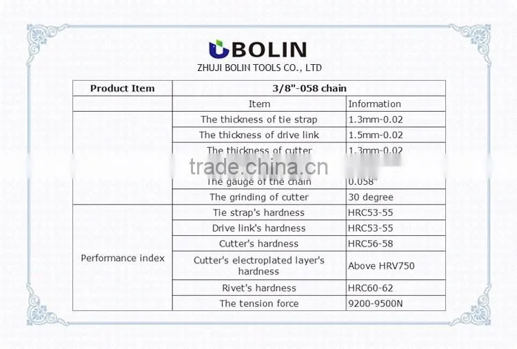 73LPX Selling products 3/8"-76DL full chisel chainsaw chain fit for 5800 chain saw