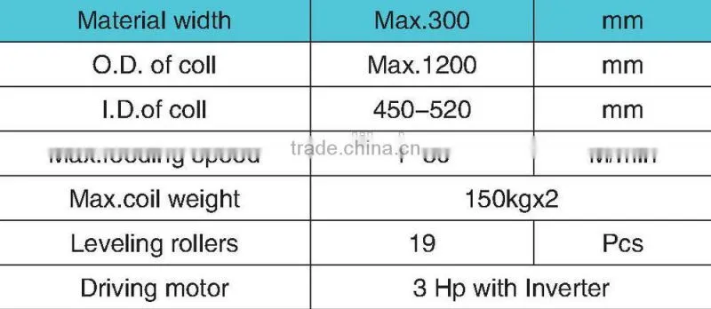 SMAC high precision horizontal electrical cooler machine
