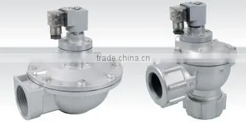 hydraulic directional control valves with high quality