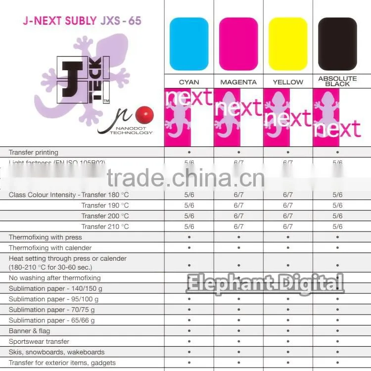 Italy J-TECK J-NEXT JXS-65 Dye Sublimation Ink Wholesale