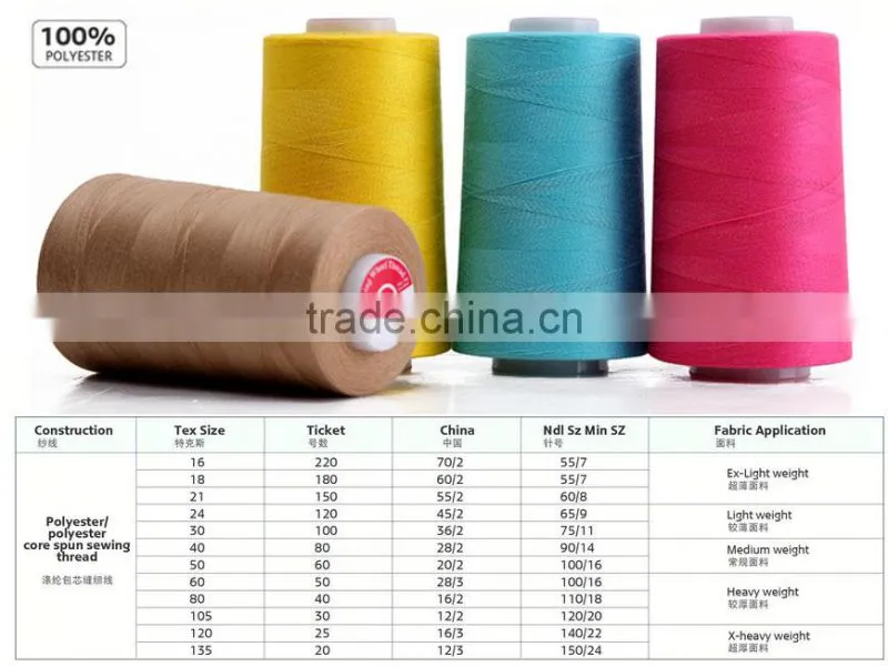 28S/3 tex60 polyester core spun sewing thread