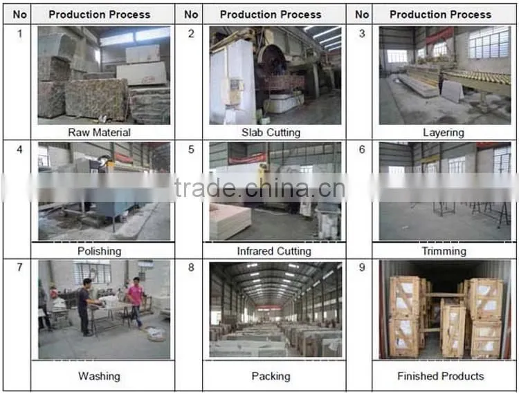 Chinese Basalt Stone,G684 Basalt Tile, Honed Basalt