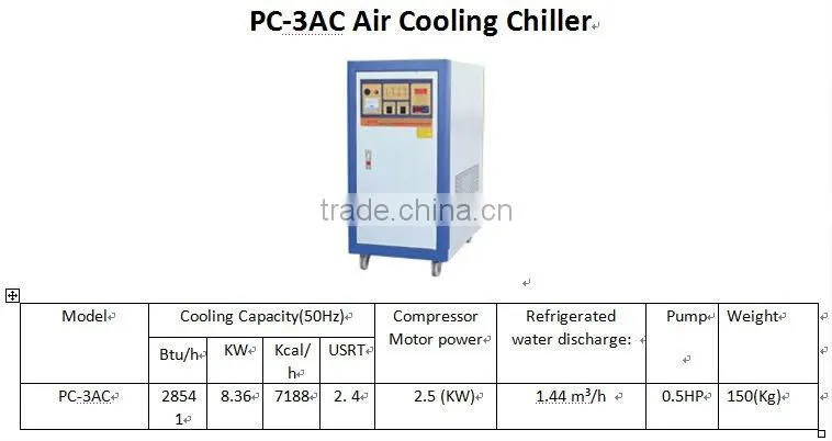Automatic Plastic Vacuum Forming Machine