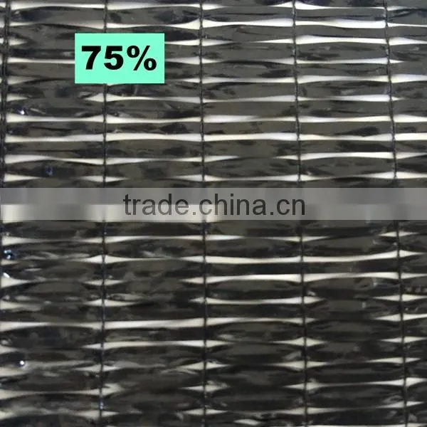 Best quality plain woven sun shade net